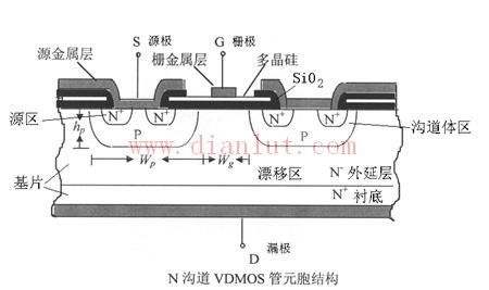 N沟道 vvmos 场效应晶体管解析 结构特点与应用优势